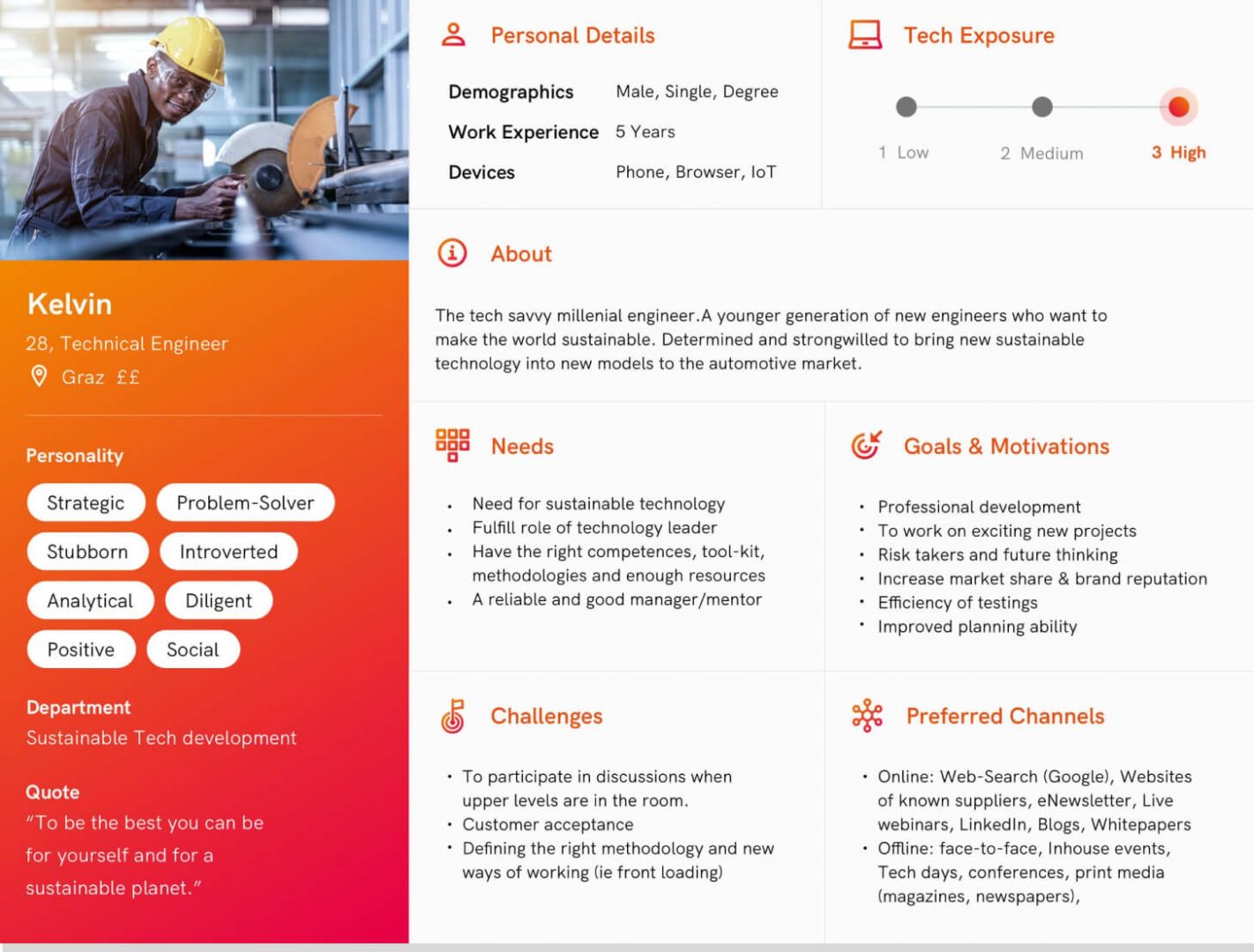 AVL – Automotive Development & Engineering Company – silvauniverse